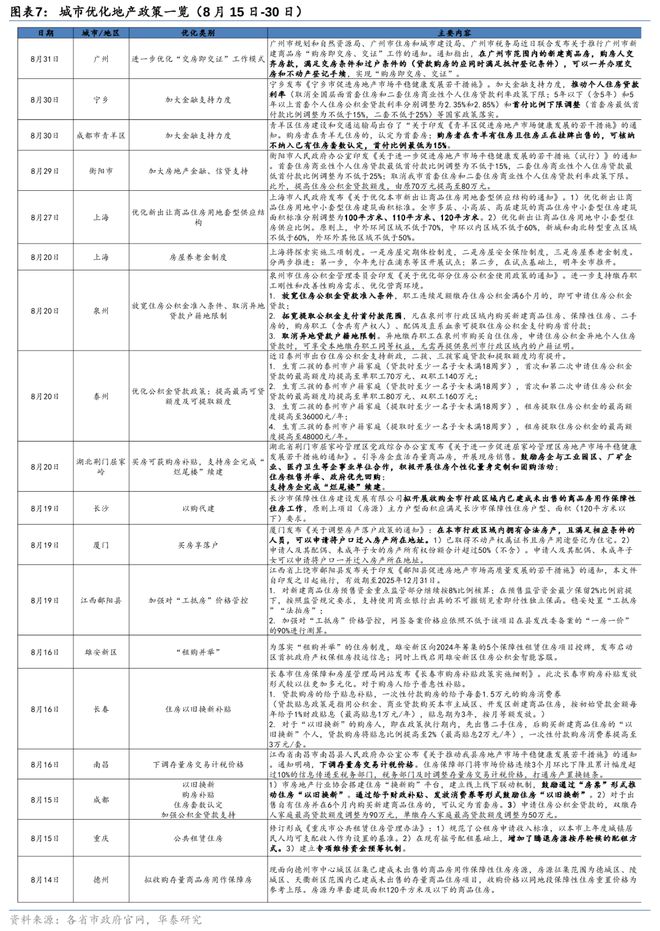 稳增长政策窗口正在打开m6米乐华泰证券：9月(图4)