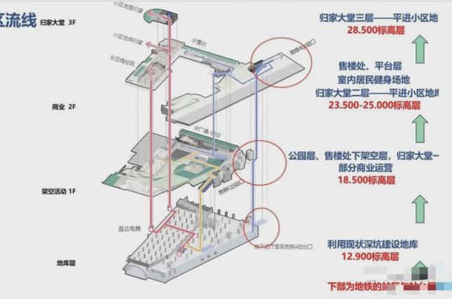 青铁和著理想地网站丨2024最新详情米乐m6网站和著理想地售楼处-保利(图3)