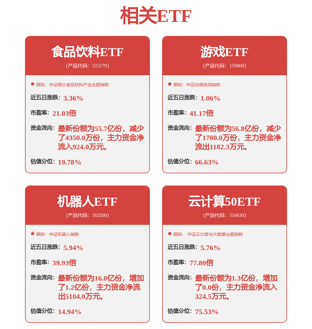 聚醚主要应用于家电冰箱柜冷藏集装箱等领域异丙醇胺产品应用较广米乐m6红宝丽：公司主要生产经营聚氨酯聚醚、异丙醇胺等产品(图1)