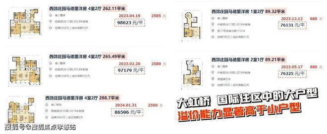 网站）-华润虹桥润璟-内幕大揭秘m6米乐2025华润虹桥润璟（(图2)