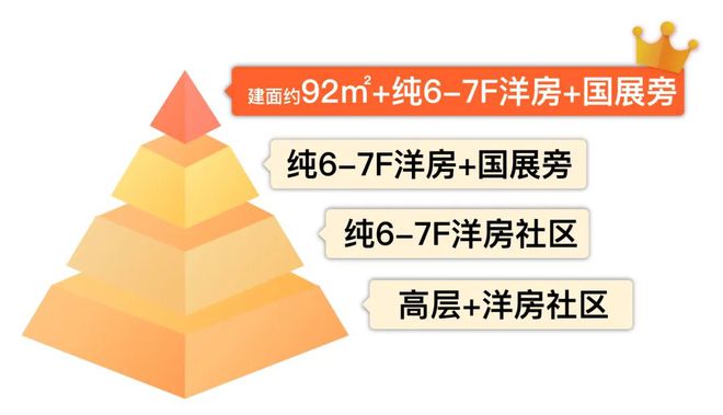 线-虹桥润璟售楼处电话-楼盘测评m6米乐注册华润置地虹桥润璟热(图11)